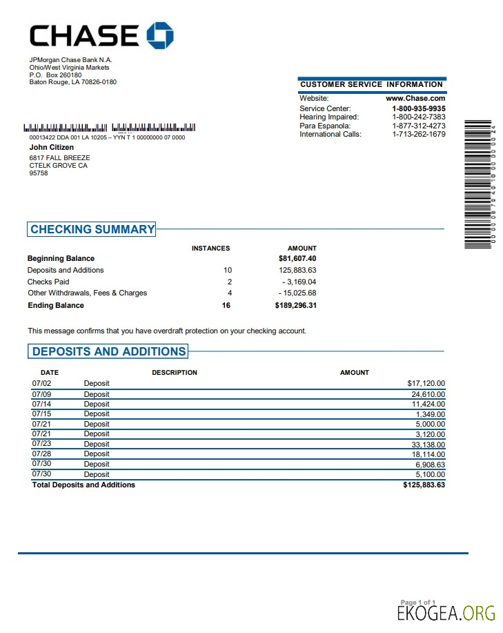 États Unis Banque JP Morgan Chase